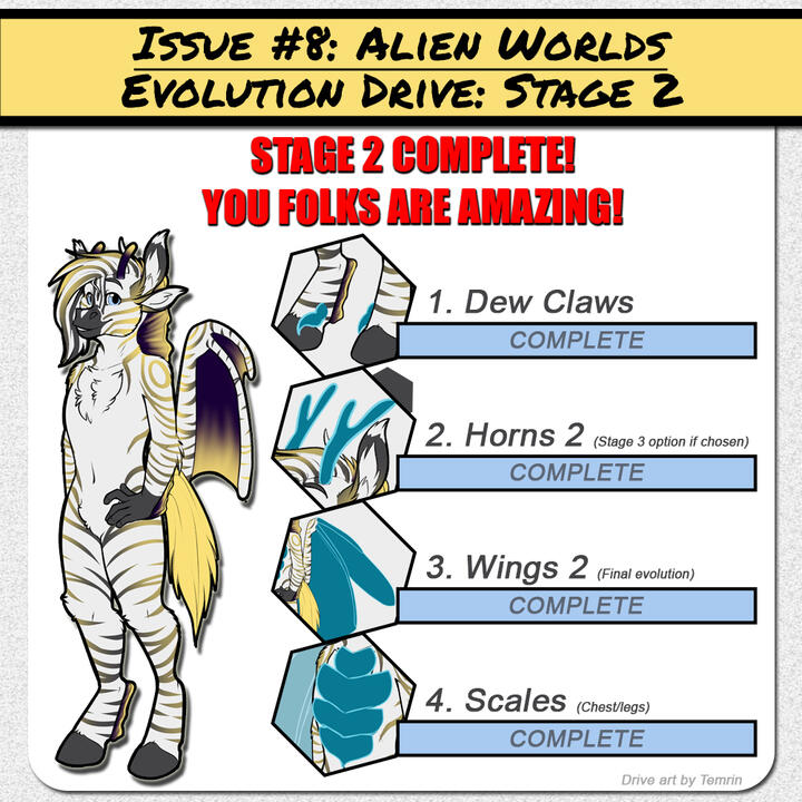 Mascot Evolution Fundraiser